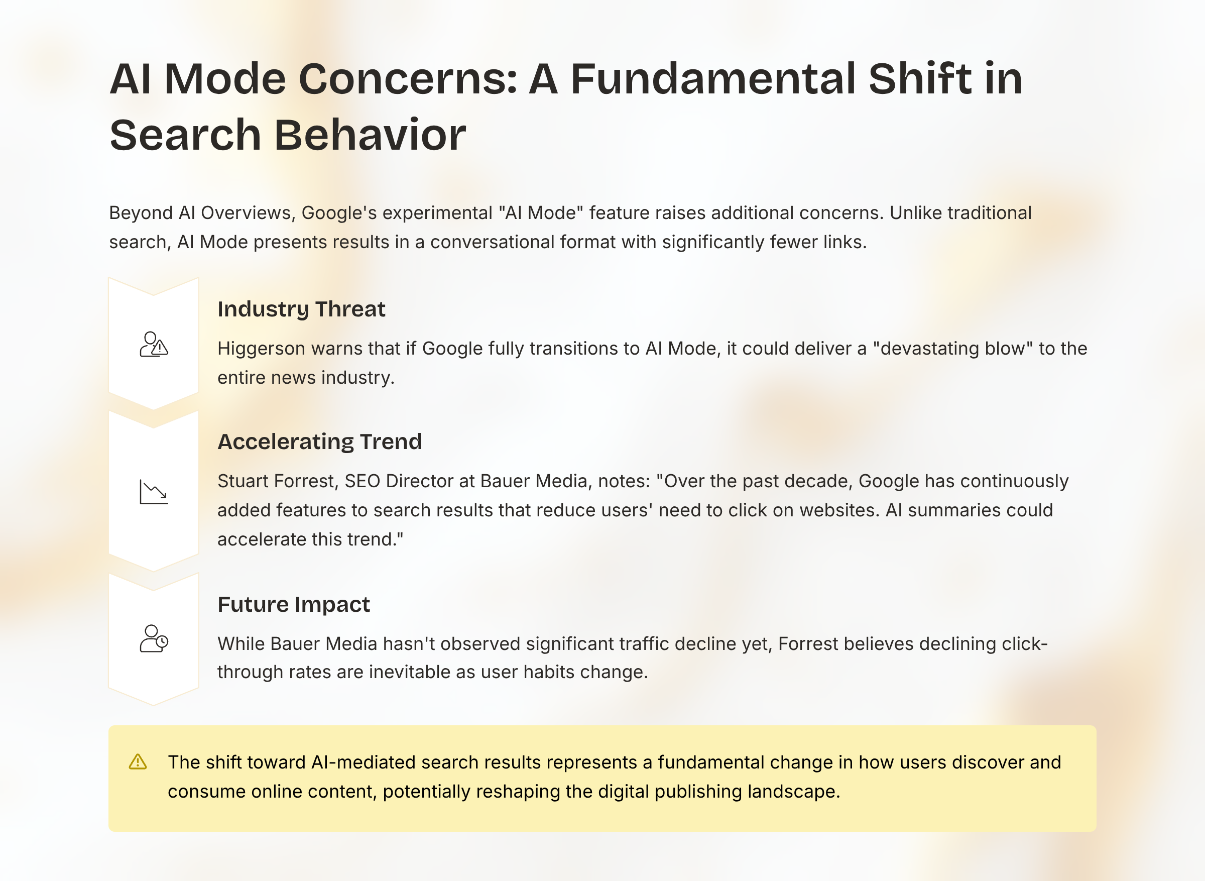 3_AI-Mode-Concerns-A-Fundamental-Shift-in-Search-Behavior
