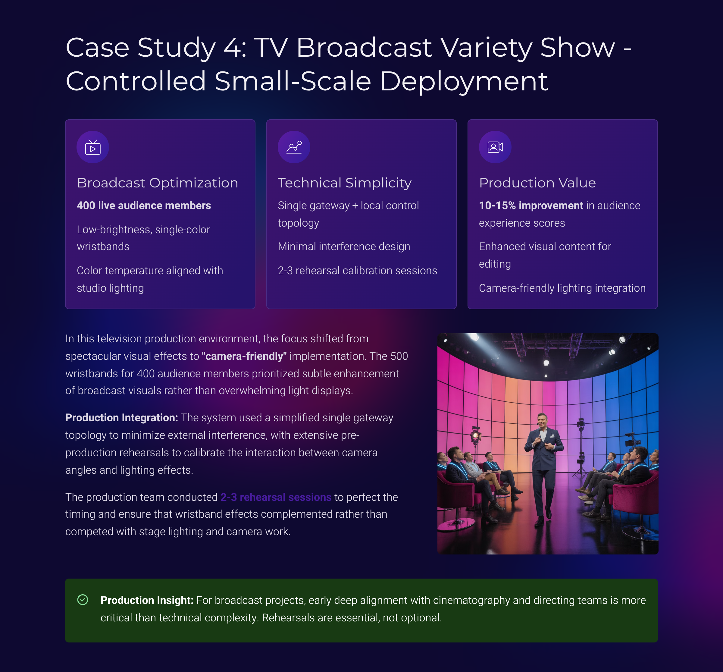 5_Case-Study-4-TV-Broadcast-Variety-Show-Controlled-Small-Scale-Deployment