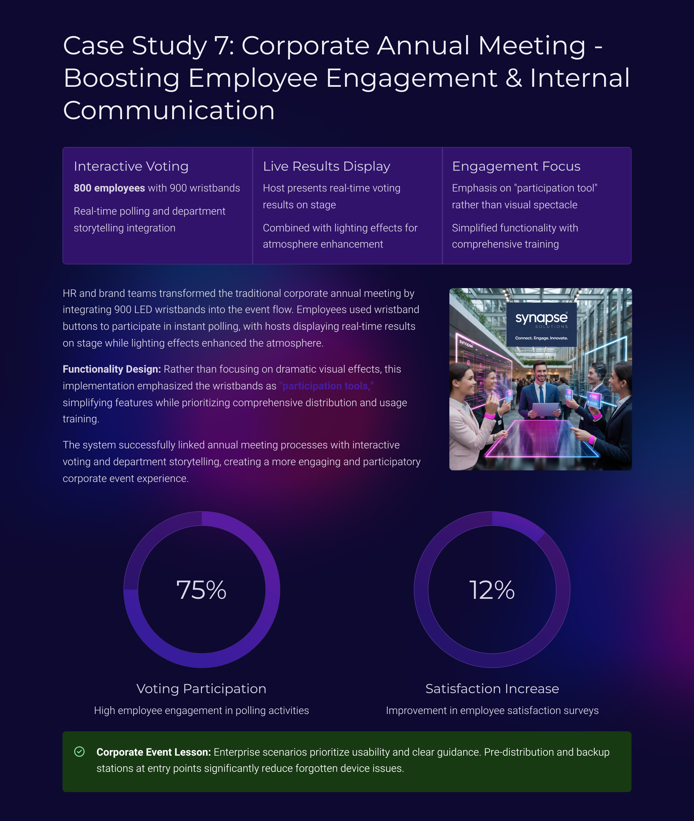8_Case-Study-7-Corporate-Annual-Meeting-Boosting-Employee-Engagement-and-Internal-Communication