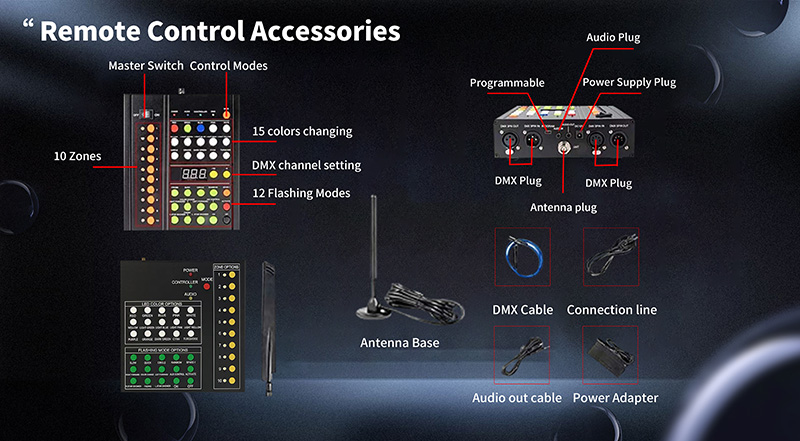 Remote Solutions (2)